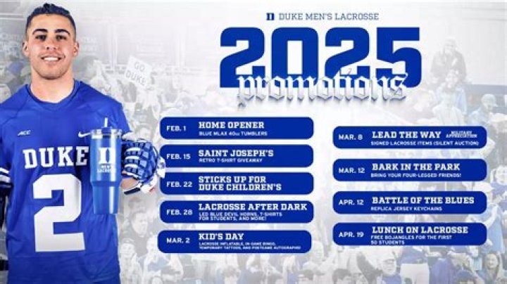 2023 Duke Football Schedule | College Football Network