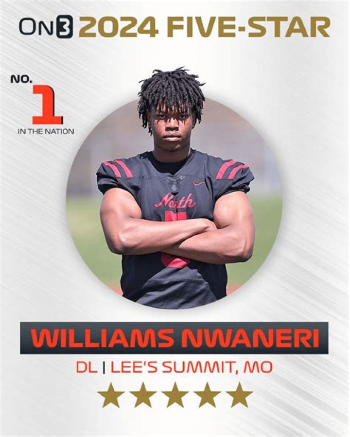 2024 DL Recruit Rankings: Williams Nwaneri A Game-Changer