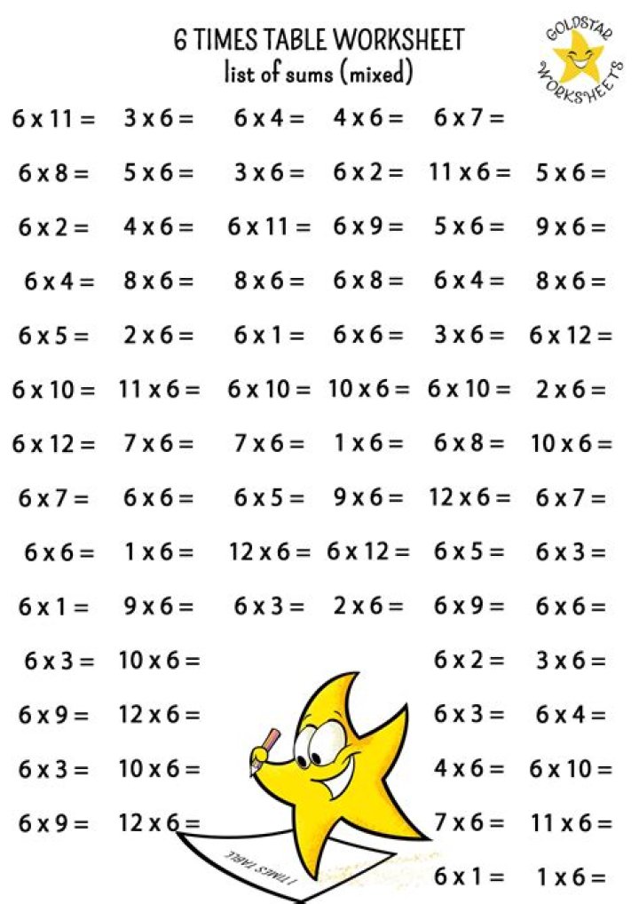 6 times a number, x, is at least 22.