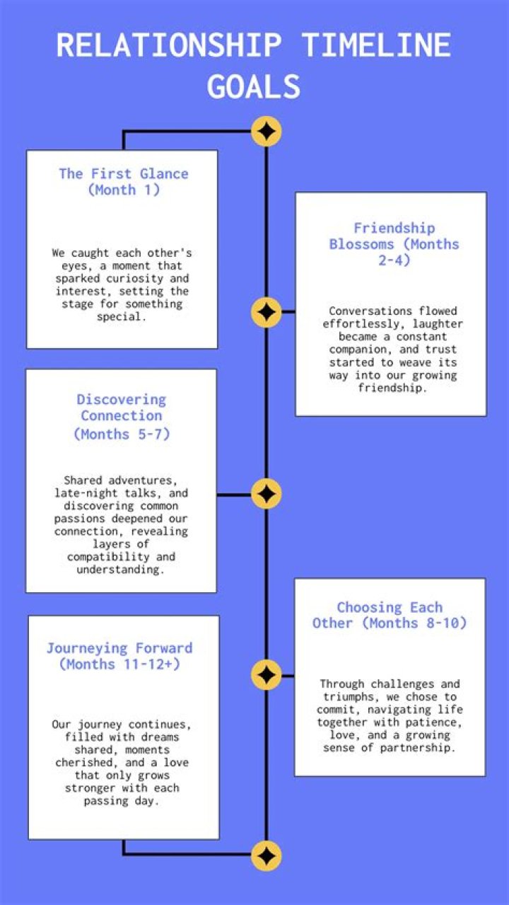 Are Yeonjun And Anitta Dating In 2023? Relationship Timeline