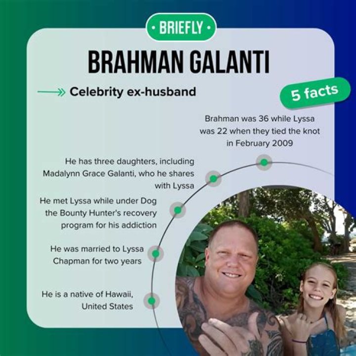 Brahman Galanti- Ex-husband of Lyssa Chapman