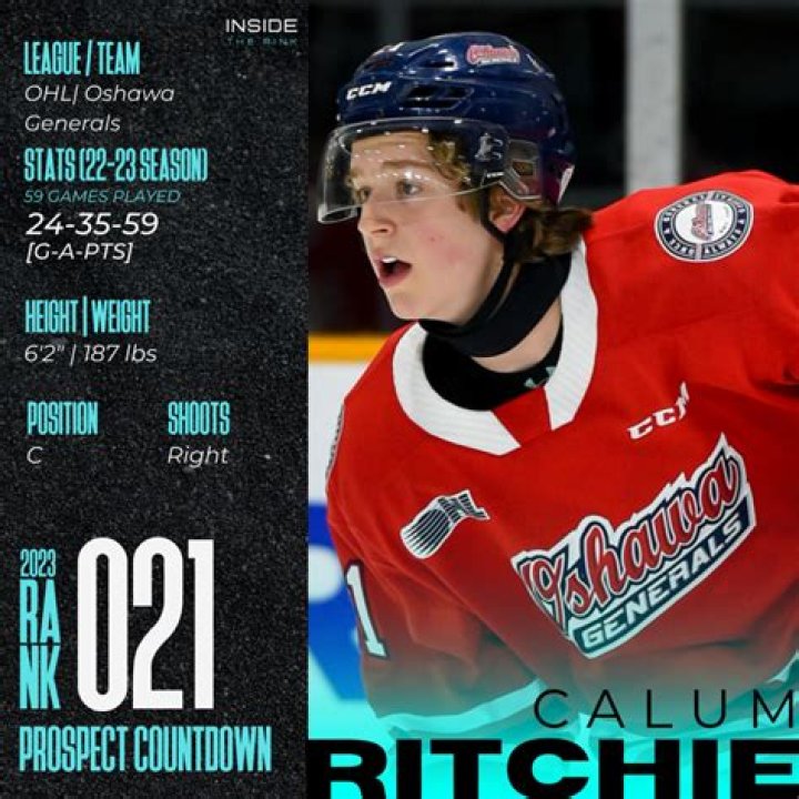 Calum Ritchie Parents: Dad Pat Ritchie And Mom Shannon Ritchie