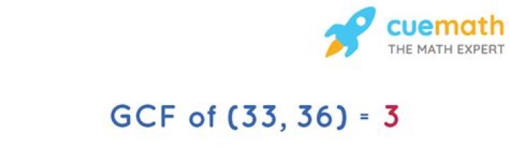 GCF of 33 and 9