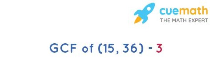 GCF of 36 and 15