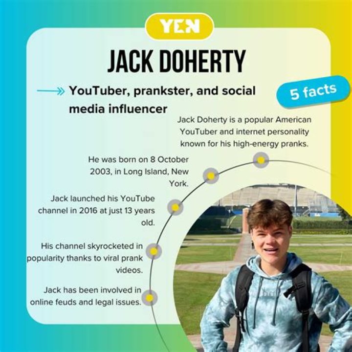 Jack Doherty: A Famous YouTuber Bio, Net worth, Lifestyle & More