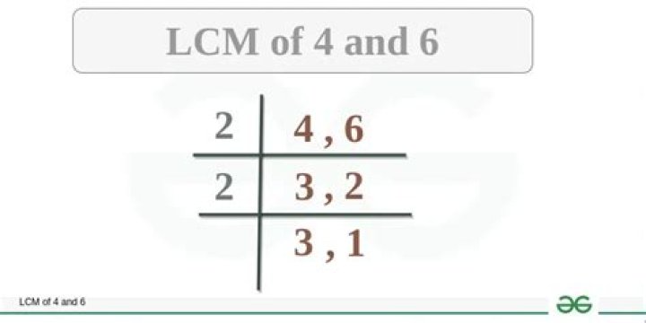 LCM of 4 and 6