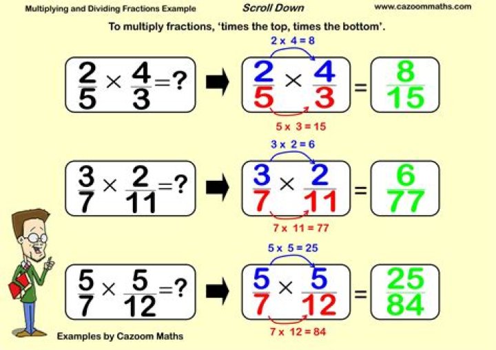 Multiply 7 and 4