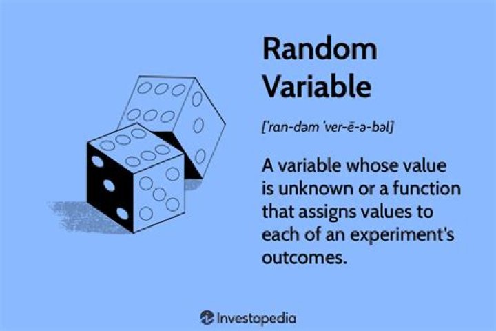 random variable