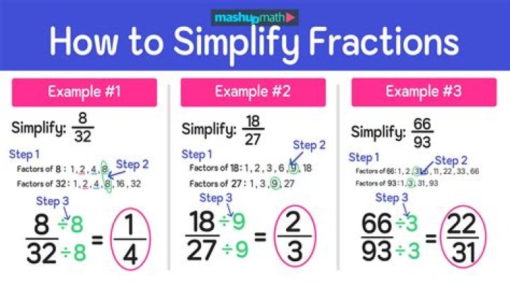 Simplify 2&1/2 and 3/8