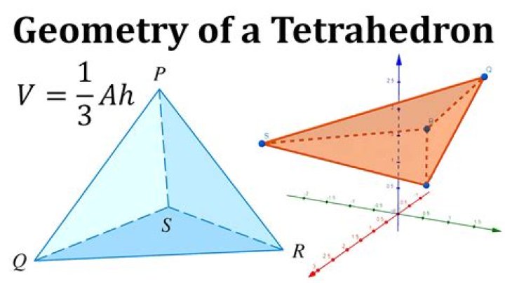 Tetrahedron Marble Problem Calculator