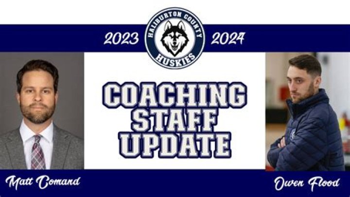 UConn Huskies Coaching Staff 2023
