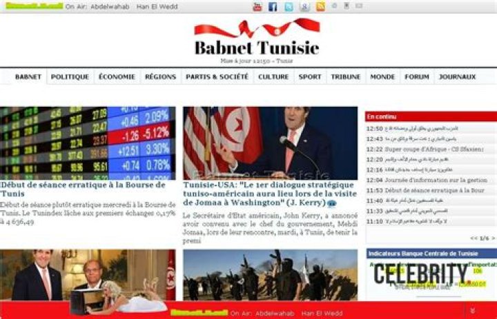 Wiki, Fondateurs, Adresse, Contact & informations